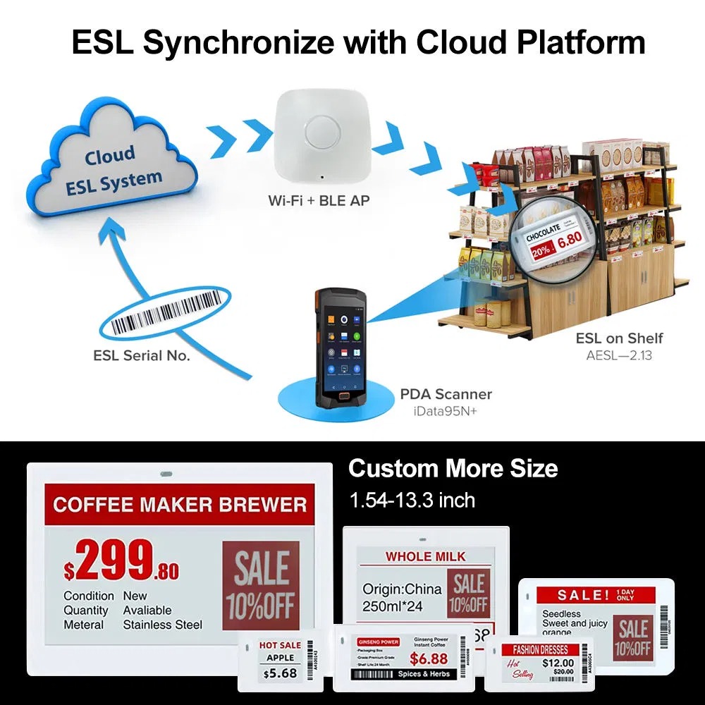 Insights from AWE: The Future of Smart Displays Me